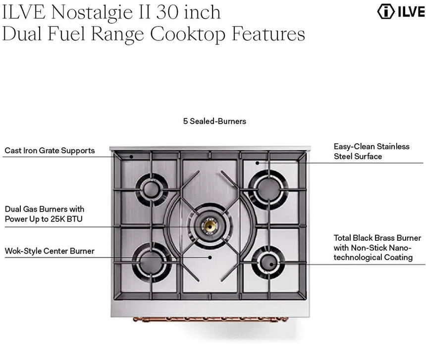 ILVE Nostalgie II 30-Inch Dual Fuel Range with 5 Burners, Blue Grey Brass Trim