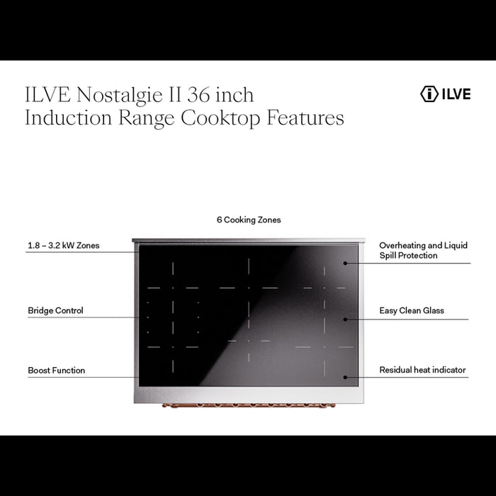 ILVE Nostalgie II 36-Inch Induction Range with 6 Elements, Blue Grey Brass Trim
