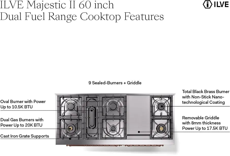 ILVE Majestic II 60-Inch Dual Fuel Range with 9 Burners and Griddle, Graphite Matte Brass Trim