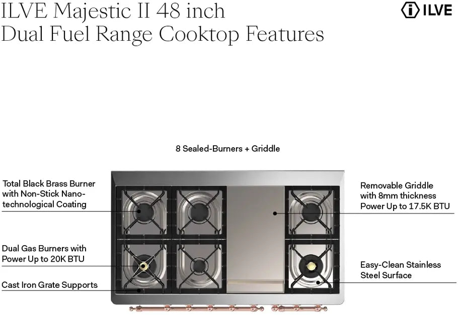 ILVE Majestic II 48-Inch Dual Fuel Range with 8 Burners and Griddle, Graphite Matte Brass Trim
