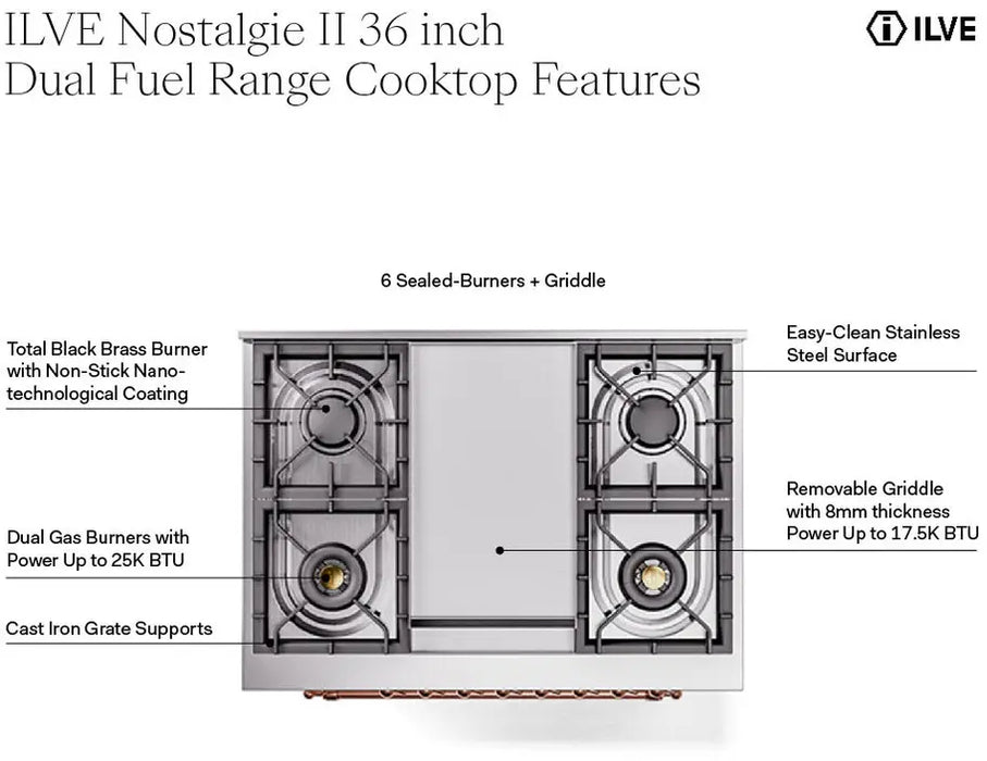 ILVE Nostalgie II 36-Inch Dual Fuel Range with 6 Burners and Griddle, Graphite Matte Brass Trim