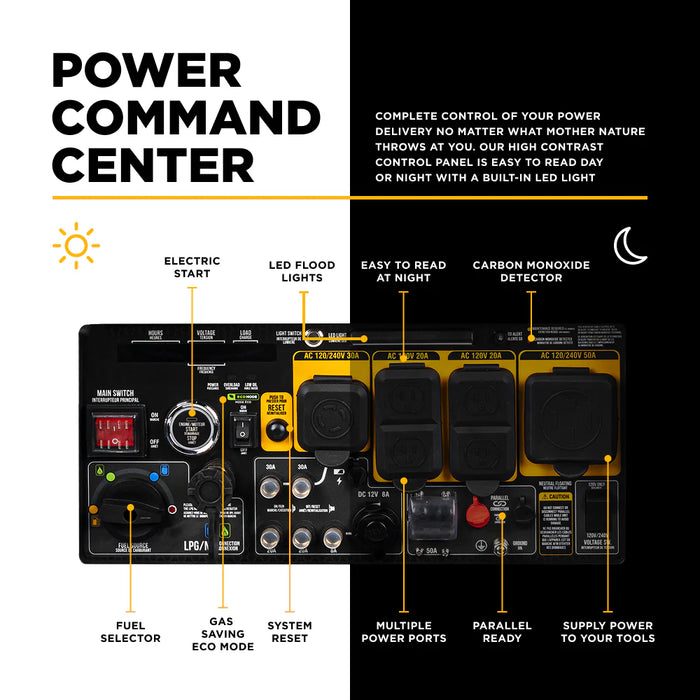 BE Power Equipment BE10500IT 10,500W Peak / 8,500W Running Tri‑Fuel Digital Inverter Generator – 458cc PowerEase OHV