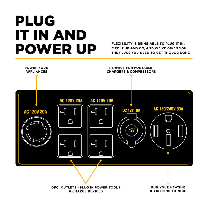BE Power Equipment BE10500IT 10,500W Peak / 8,500W Running Tri‑Fuel Digital Inverter Generator – 458cc PowerEase OHV