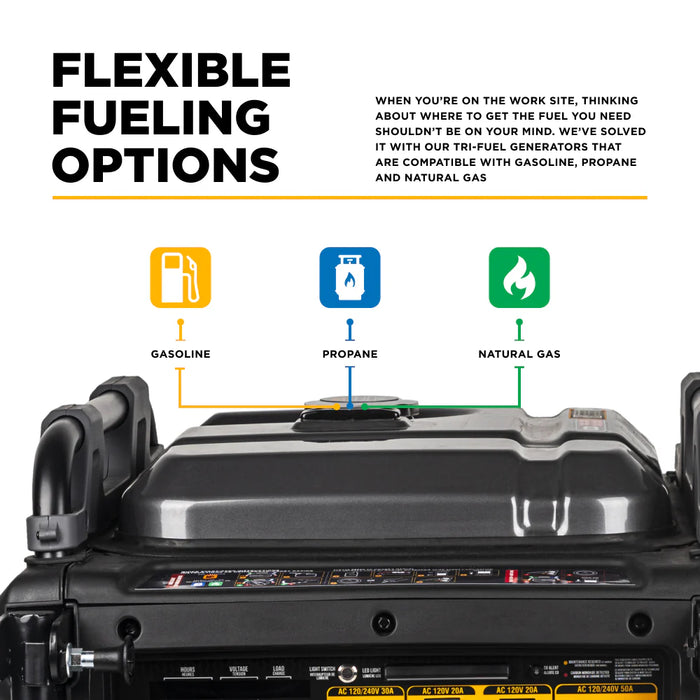 BE Power Equipment BE10500IT 10,500W Peak / 8,500W Running Tri‑Fuel Digital Inverter Generator – 458cc PowerEase OHV