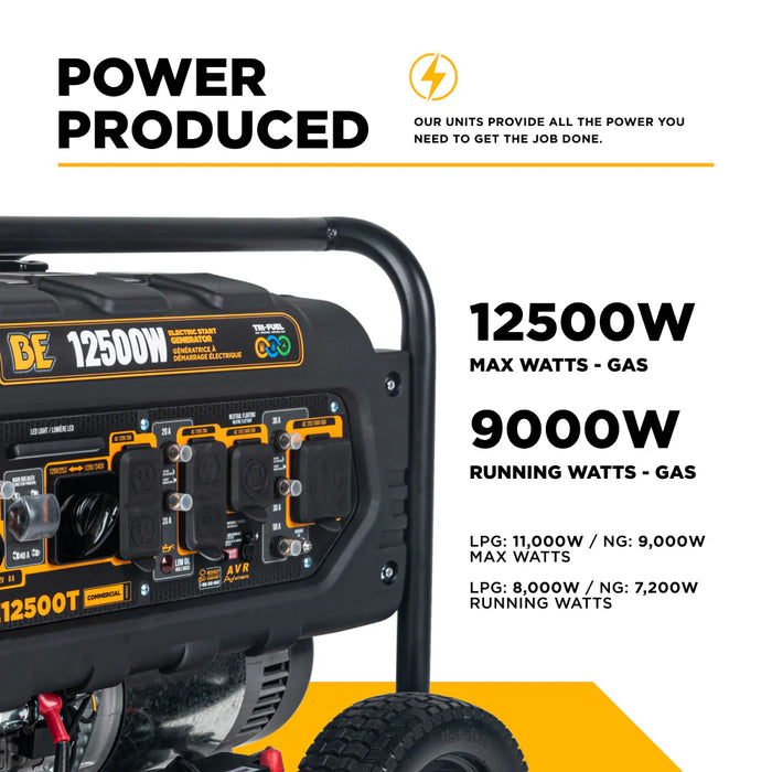 BE Power Equipment BE12500T 12,500W Peak / 9,000W Running Tri‑Fuel Portable Generator – 458cc Powerease OHV Engine