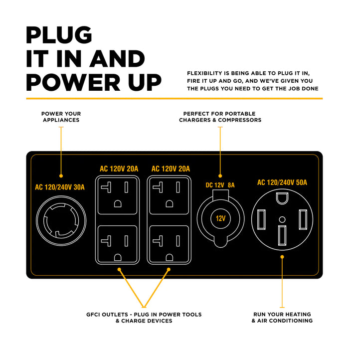 BE Power Equipment BE12500T 12,500W Peak / 9,000W Running Tri‑Fuel Portable Generator – 458cc Powerease OHV Engine