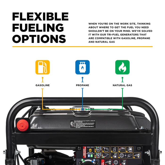 BE Power Equipment BE12500T 12,500W Peak / 9,000W Running Tri‑Fuel Portable Generator – 458cc Powerease OHV Engine