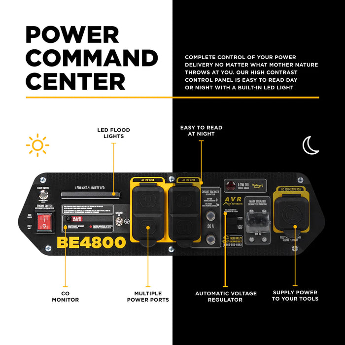 BE Power Equipment BE4800 4,800W Peak / 3,800W Running Portable Generator – 223cc Powerease OHV Gas, 120/240V Dual Voltage