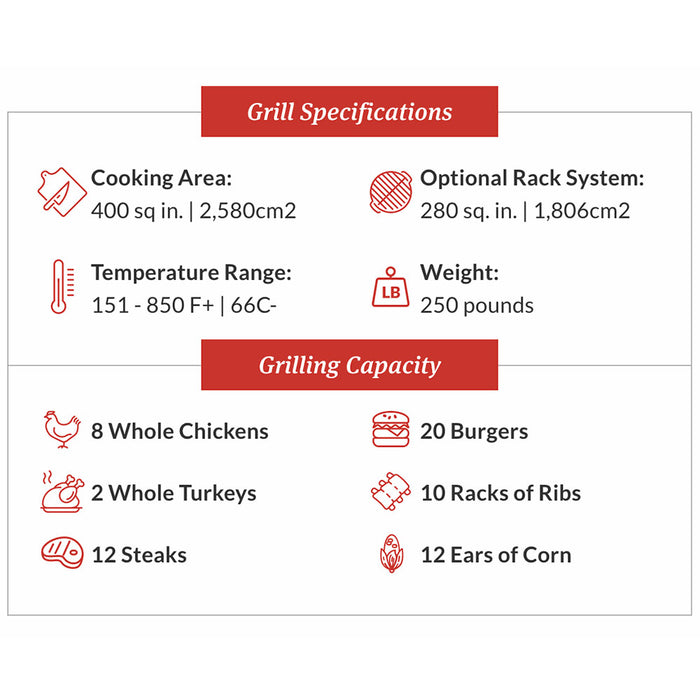 Primo X-Large Charcoal Ceramic Grill – Jack Daniel’s Edition | Kamado Style BBQ Smoker & Grill