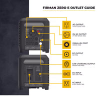 Firman Zero‑E Portable Expandable Power Station – 1040 Wh LiFePO₄, 2000 W Continuous / 4000 W Peak