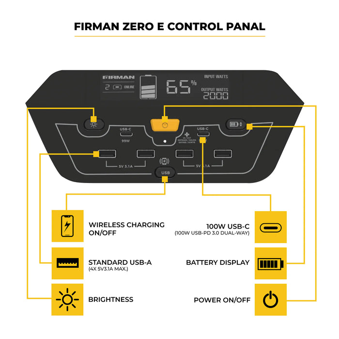 Firman Zero‑E Portable Expandable Power Station – 1040 Wh LiFePO₄, 2000 W Continuous / 4000 W Peak