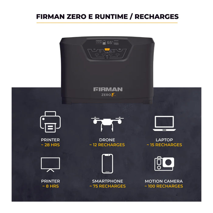 Firman Zero‑E Portable Expandable Power Station – 1040 Wh LiFePO₄, 2000 W Continuous / 4000 W Peak