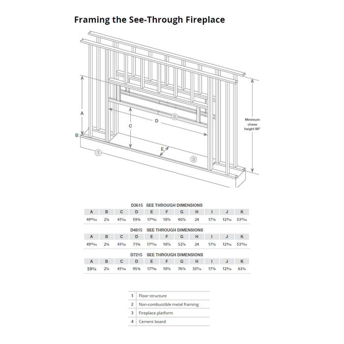 Montigo Distinction 36" See-Through Direct-Vent Linear Gas Fireplace D3615STNI-2 IPI Model